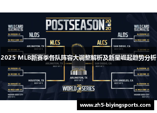 2025 MLB新赛季各队阵容大调整解析及新星崛起趋势分析