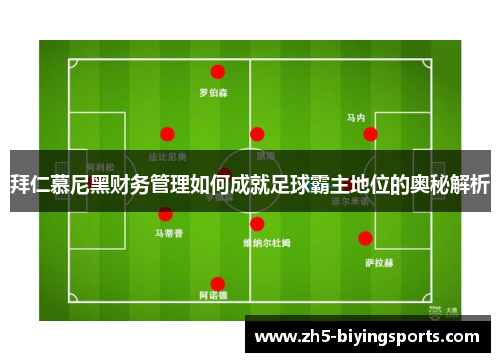 拜仁慕尼黑财务管理如何成就足球霸主地位的奥秘解析