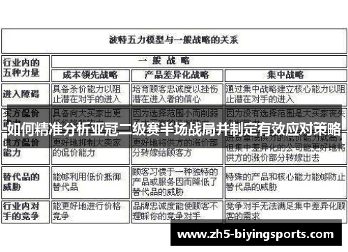 如何精准分析亚冠二级赛半场战局并制定有效应对策略