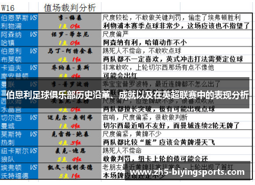 伯恩利足球俱乐部历史沿革、成就以及在英超联赛中的表现分析