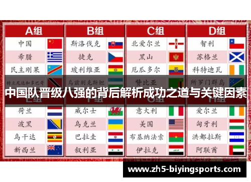 中国队晋级八强的背后解析成功之道与关键因素