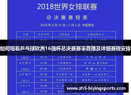 如何观看乒乓球欧洲16强杯总决赛赛事直播及详细赛程安排