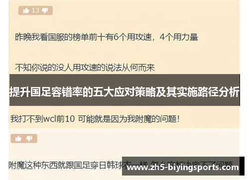 提升国足容错率的五大应对策略及其实施路径分析