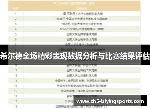 希尔德全场精彩表现数据分析与比赛结果评估