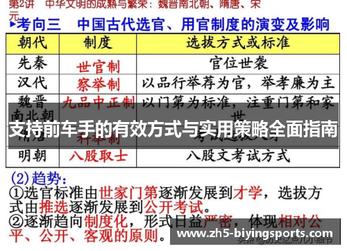 支持前车手的有效方式与实用策略全面指南