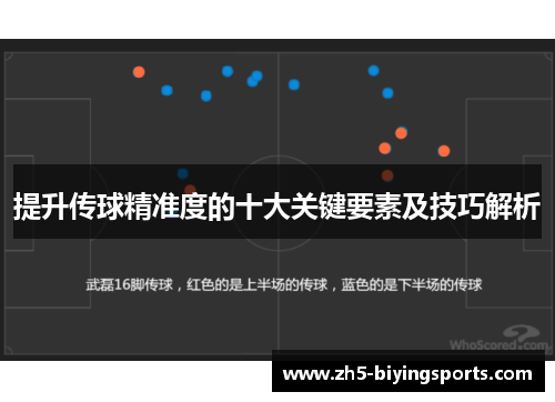 提升传球精准度的十大关键要素及技巧解析