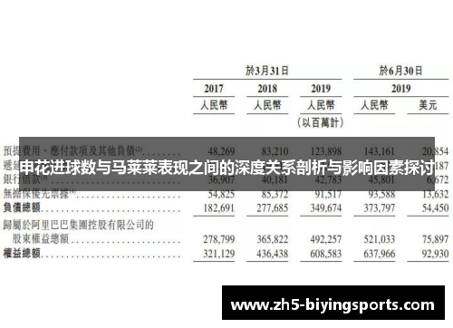 申花进球数与马莱莱表现之间的深度关系剖析与影响因素探讨
