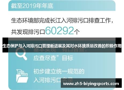 生态保护与入河排污口管理新进展及其对水环境质量改善的积极作用