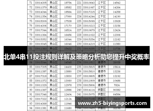 北单4串11投注规则详解及策略分析助您提升中奖概率