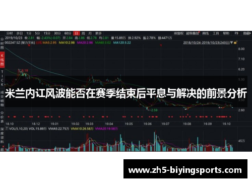 米兰内讧风波能否在赛季结束后平息与解决的前景分析