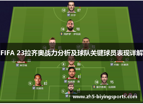 FIFA 23拉齐奥战力分析及球队关键球员表现详解