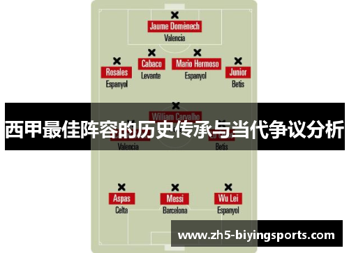 西甲最佳阵容的历史传承与当代争议分析 西甲最佳阵容的历史传承与当代争议分析