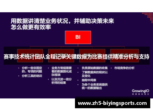 赛事技术统计团队全程记录关键数据为比赛提供精准分析与支持