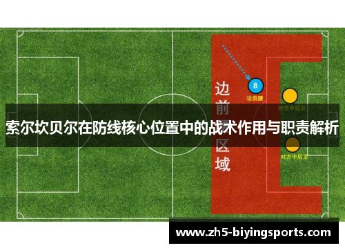 索尔坎贝尔在防线核心位置中的战术作用与职责解析