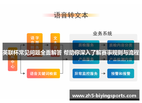 英联杯常见问题全面解答 帮助你深入了解赛事规则与流程