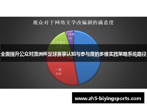 全面提升公众对澳洲杯足球赛事认知与参与度的多维实践策略系统路径