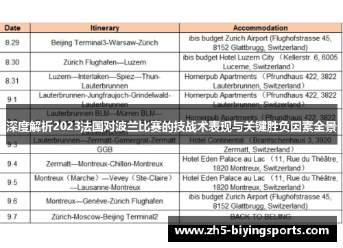 深度解析2023法国对波兰比赛的技战术表现与关键胜负因素全景