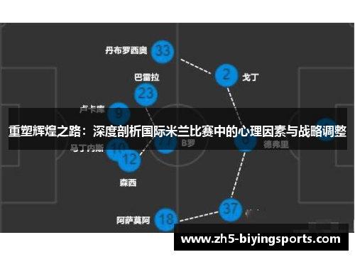 重塑辉煌之路：深度剖析国际米兰比赛中的心理因素与战略调整