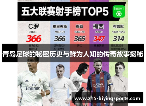 青岛足球的秘密历史与鲜为人知的传奇故事揭秘