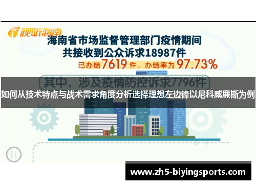 如何从技术特点与战术需求角度分析选择理想左边锋以尼科威廉斯为例